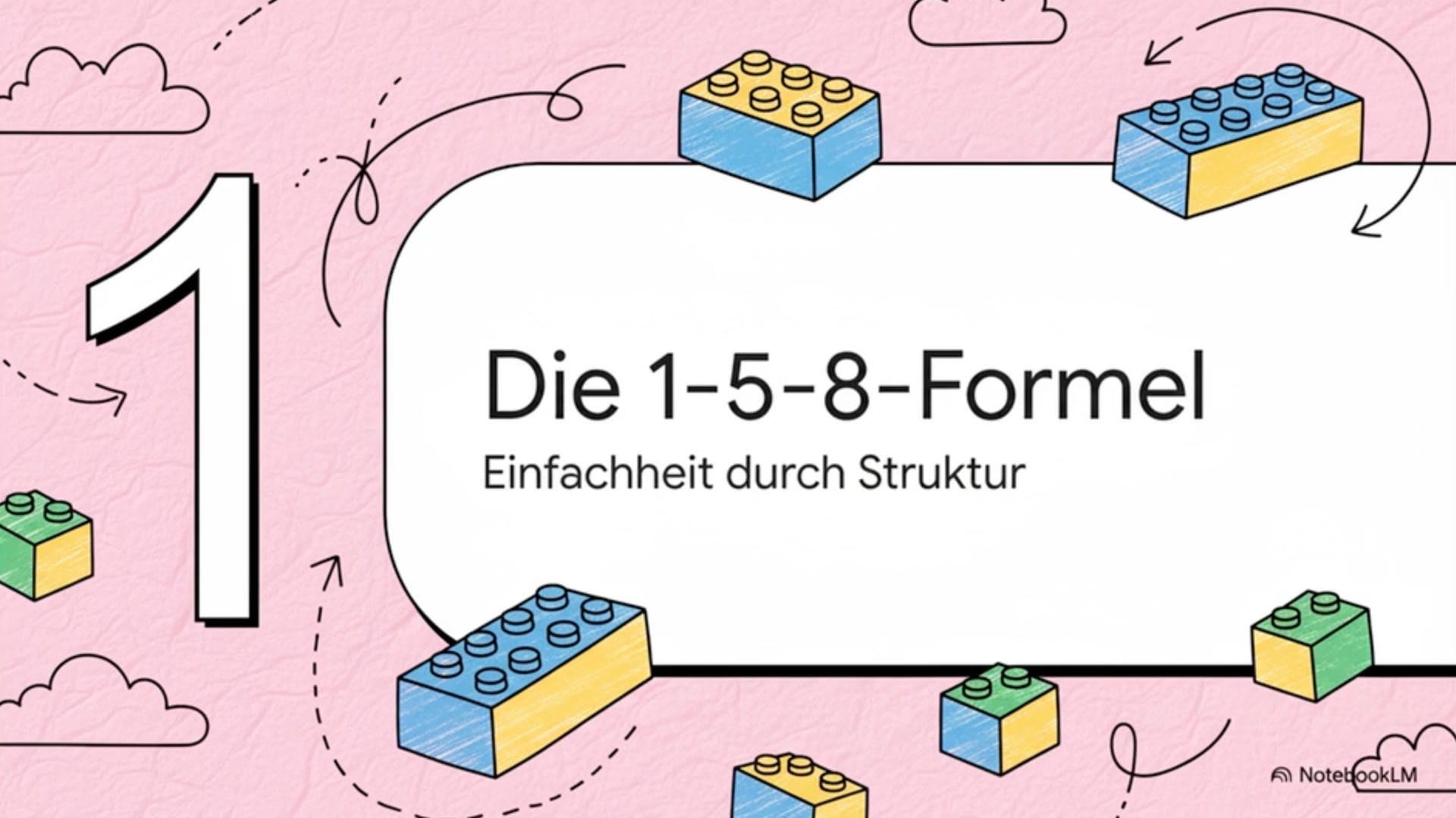 USM - 1-5-8-Formel