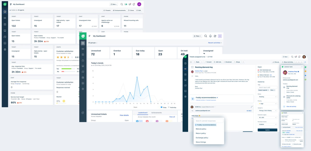 Screenshots der Freshdesk-Oberfläche mit Ticketübersicht, Statistik und Support-Funktionen im Überblick