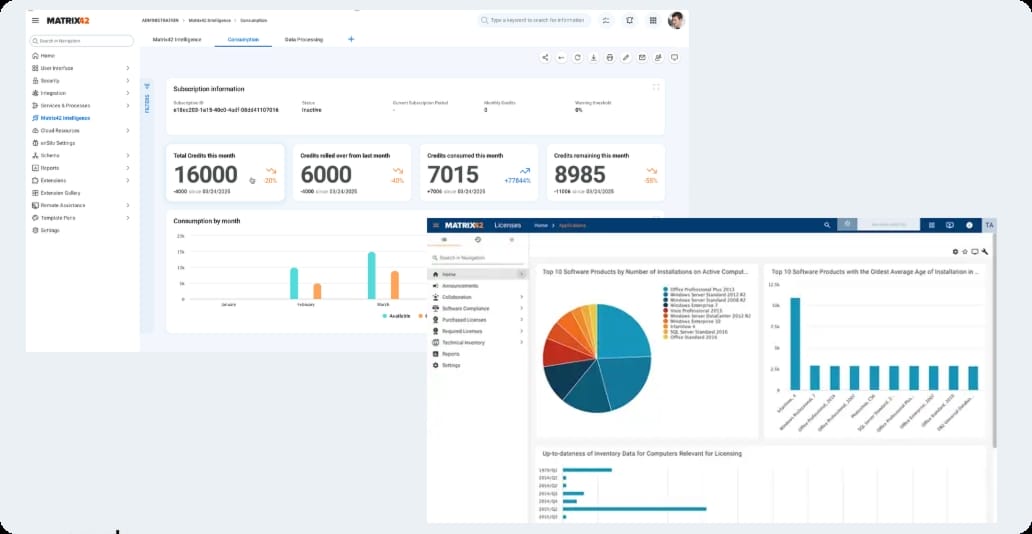 Matrix42 Software Asset Management