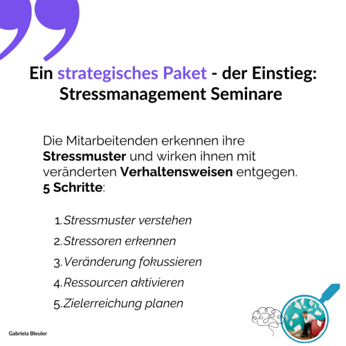 Einstieg mit Stressmanagement Seminar