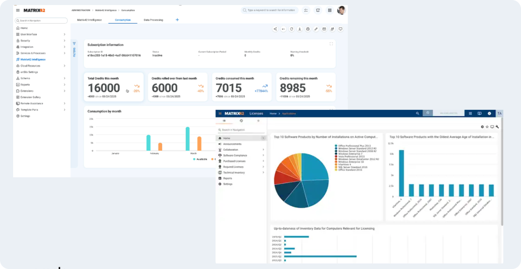 Matrix42 Software Asset Management