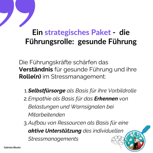 Gesunde Führung als zentrale Führungsrolle